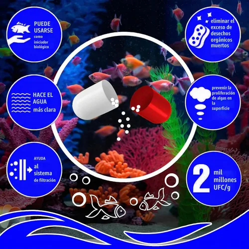Vista 2 de Bio Cápsulas Limpiador de Tanques de Peces (2)