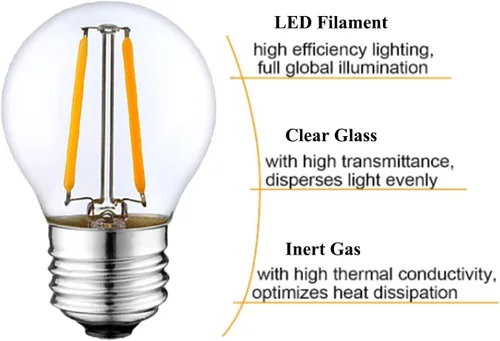 Vista 3 de Beonllay Bombilla LED Globo Regulable de 2W Equivalente a 25 Vatios Bombilla E26 Blanco Cálido 2500K Bombilla Edison LED, Bombilla Decorativa Edison