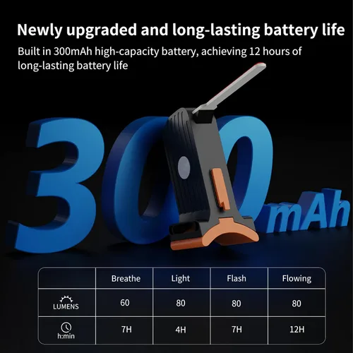 Vista 3 de Luz trasera de bicicleta LED Photondrop, luz trasera roja que fluye, luz trasera para bicicleta, 3 modos, recargable por USB, resistente al agua