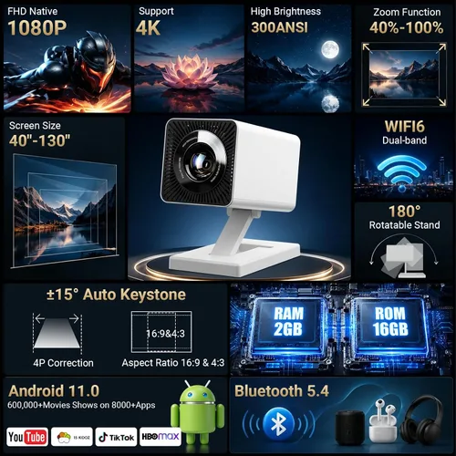 Vista 2 de 【Aplicaciones integradas】Mini proyector con WiFi y Bluetooth, proyector portátil de soporte 1080P 4K, proyector de películas para dormitorio Blanco