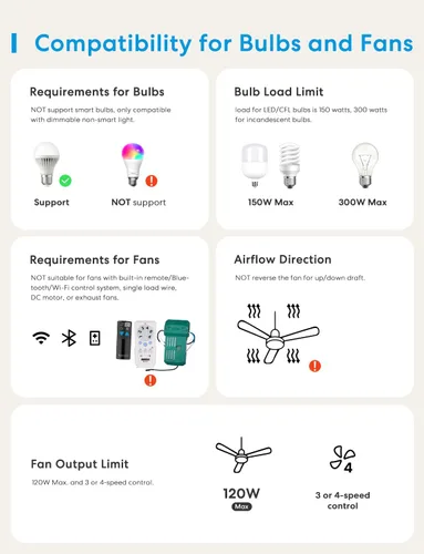 Vista 3 de meross - Control de ventilador de techo inteligente y interruptor de luz con atenuador, funciona con Apple HomeKit, Alexa, Google y SmartThings