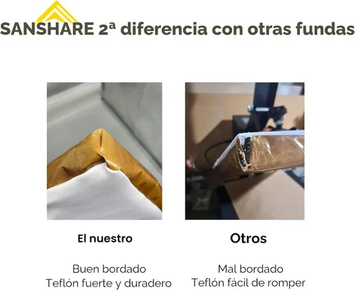 Vista 4 de Fundas de prensa térmica 2 piezas para la parte superior e