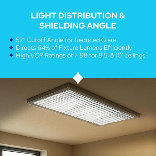 Vista 5 de KASTLITE Para-Lite - 2 cubiertas de luz de techo parabólicas - Difusor de lámpara superior de comodidad visual - Paneles de 23.7 x 47.7 pulgadas