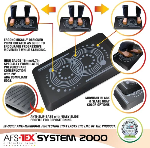 Vista 8 de FLRFCA22032BK AFS-TEX 2000 Alfombrilla Antifatiga