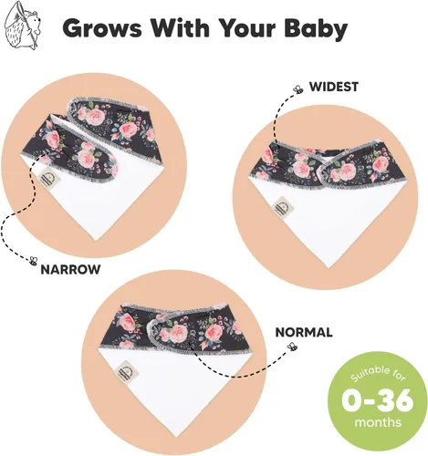 Vista 7 de KeaBabies Paquete de 8 baberos orgánicos para bebés para niñas y niños y paquete de 10 baberos bandana para bebé, baberos de dentición para niños