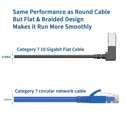 Vista 7 de Paquete de 2 cables de extensión Ethernet Cat7 de ángulo recto planos de 15cm/6 pulgadas, ángulo recto hacia arriba de 90 grados, cable de conexión