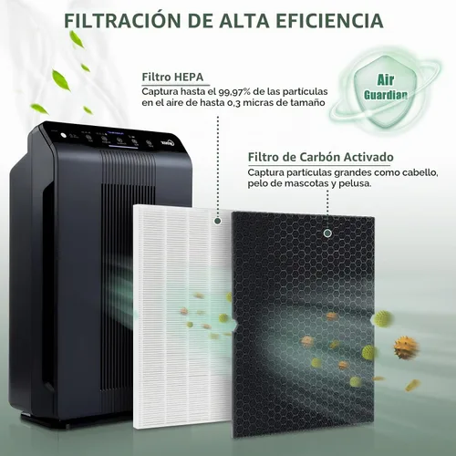 Vista 5 de Filtro H 116130 para purificador de aire Winix 5500-2 Plasmawave y AM80