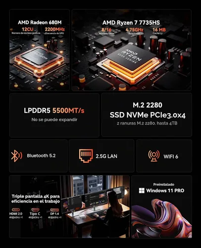 Vista 3 de ACEMAGIC M1 Mini PC Ryzen 7 7735HS 24GB LPDDR5 1TB NVMe SSD Mini