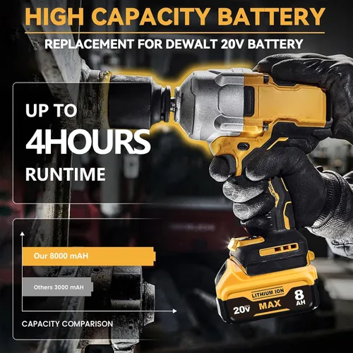 Vista 13 de 8.0Ah Compatible con la batería DeWalt 20V Max DCB200 DCB201 DCB180 DCB203 DCB204 DCB206 para herramientas eléctricas sin cable con indicador LED