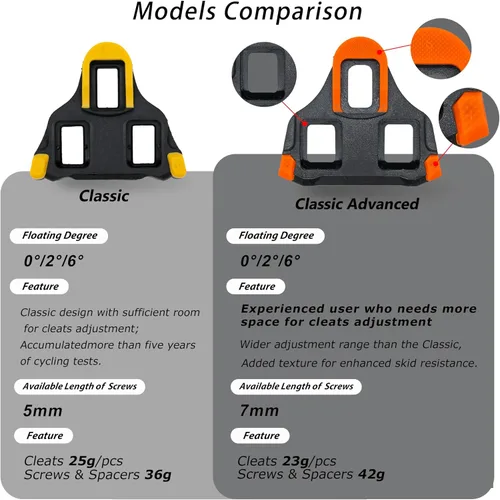 Vista 4 de Thinvik Pedales sin clipless para bicicleta de carretera con tacos compatibles con el sistema Shimano SPD SL, centro de pedal 53mm Pedales