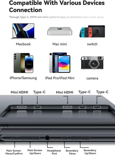 Vista 6 de EHOMEWEI X1 Air plegable de doble pantalla portátil Monitor 14.2 "× 2 2.8K IPS pantalla portátil extensor 90Hz USB-C HDMI para MacBook Windows