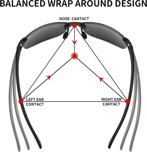Vista 5 de JIM HALO Lentes de sol deportivos para hombres y mujeres, TR90 sin montura para correr, pescar, ciclismo, conducción