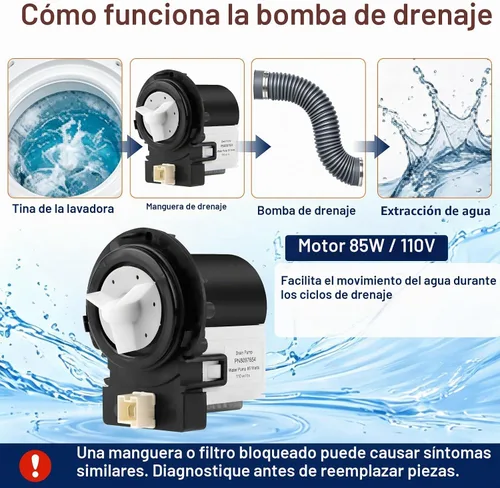 Vista 3 de DC31-00054A Conjunto de bomba de drenaje de lavadora para Samsung