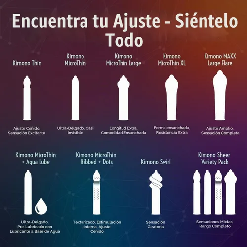 Vista 6 de Mayer Laboratories Kimono Condón Delgado 12 Ct Sensación que mejora el rendimiento, sensibilidad mejorada, apto para veganos, sin olor a látex