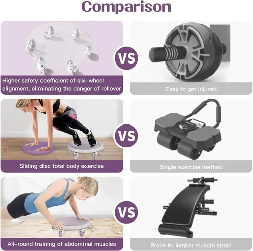 Vista 4 de 6 Caster Ab Roller, Equipo de Ejercicio Abdominal con Almohadillas para las Rodillas, Rueda de Ab Roller para Ejercicio de Zona Media, Entrenamiento