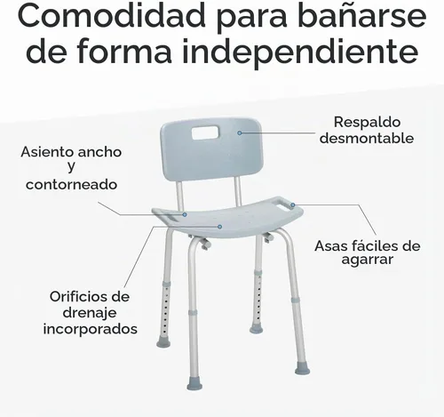 Vista 4 de Silla con respaldo para bañera Designer Series Deluxe, RTL12202KDR, Universal, gris, 1, 1