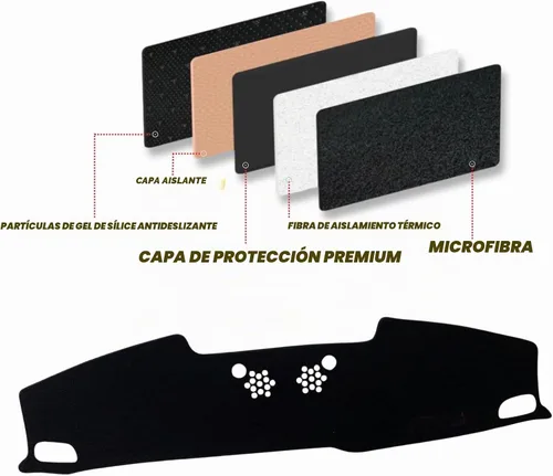 Vista 4 de Tapete antideslizante para tablero de instrumentos compatible con Hyundai Palisade 2020 2021 2022 (sin HUD)