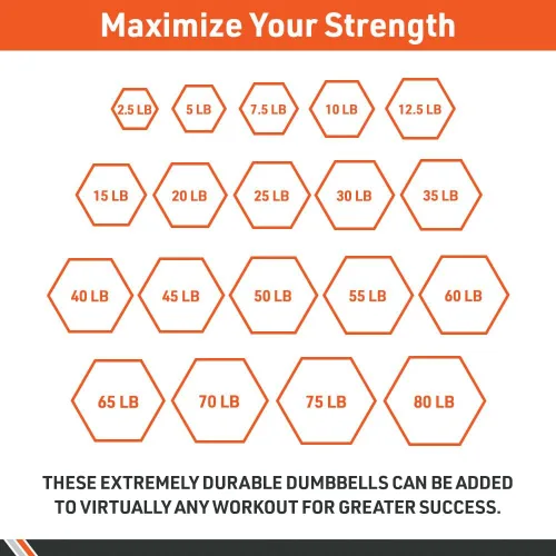 Vista 8 de Body Sport Mancuerna hexagonal con revestimiento de goma, individual – Mancuernas para ejercicios – Equipo de entrenamiento de fuerza – Accesorios