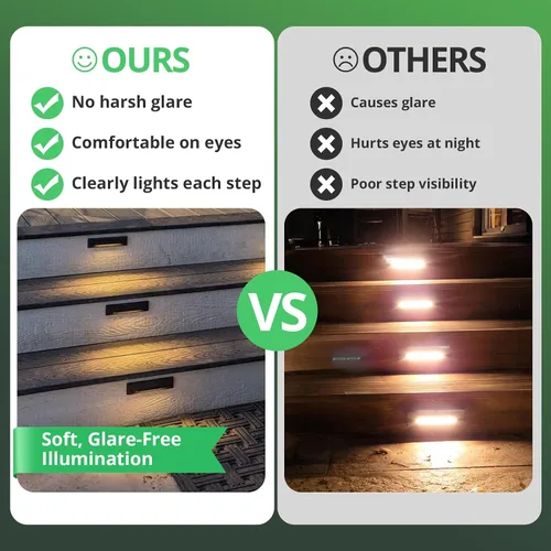 Vista 3 de GKOLED Paquete de 2 luces LED lineales de bajo voltaje de 9-15 V CA/CC, luz de escalera de corte de paisaje de 2 W, accesorios de iluminación