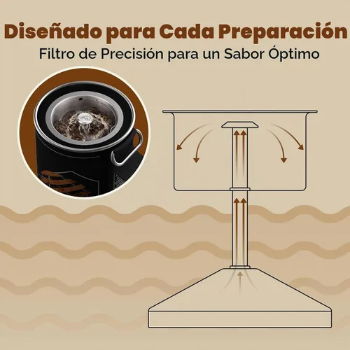Vista 6 de STOKE VOLTAICS Cafetera Percoladora Eléctrica, Hervir Agua y Preparar Té 2-en-1, Cafetera de 3 Tazas, Kit de Té Portátil para Acampar, Viaje