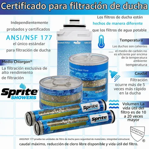 Vista 4 de Sprite Showers SLC-R Slim-Line Shower Filter Replacement Cartridge, 1 Unidad (Paquete de 1), Azul