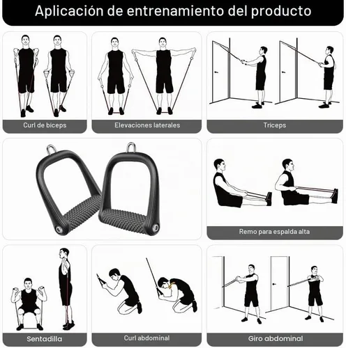 Vista 8 de BeneLabel Accesorio de cable con mango en D, accesorios de cable para gimnasio, agarre antideslizante y cómodo, mango de aleación de aluminio