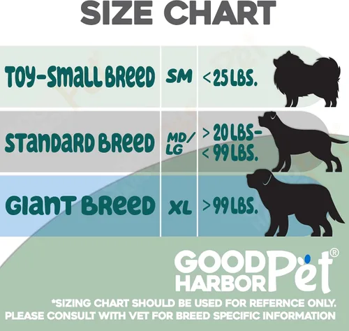 Vista 4 de Good Harbor Pet Kit de cría de perros de inseminación artificial de IA canina - Tamaños: (pequeño), mediano y extra grande