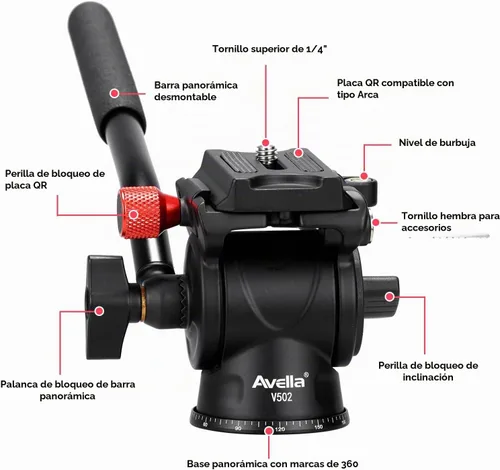 Vista 5 de Avella Cabezal de trípode con cabezal de inclinación panorámica con placa de liberación rápida tipo Arca y asa, cabezal panorámico de metal con base