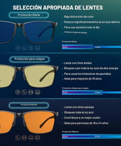 Vista 6 de ANYLUV Blue Light Glasses Men, Relieve Eyestrain and Eye Protection, Al-Mg Metal Computer Blue Light Blocking Glasses