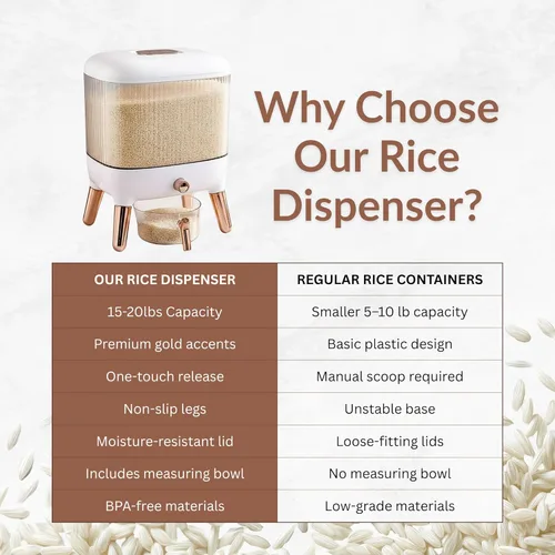 Vista 8 de FromUS2U - Recipiente de arroz, dispensador hermético de granos de 25 libras, dispensador de cereales grande para cocina, contenedor de alimentos