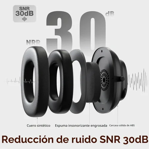 Vista 6 de AM FM Bluetooth Radio Headphones Safety Earmuff Hearing Protection Headset