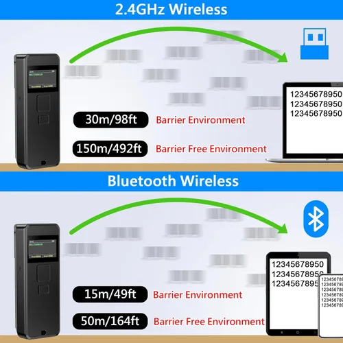 Vista 6 de Symcode Escáner de código de barras CCD Bluetooth inalámbrico con pantalla de visualización, batería de 2000 mAh, mini escáner de código de barras