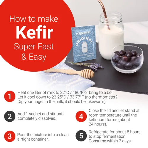 Vista 4 de Yogourmet Kefir Starter (Paquete de 12 unidades versión al por mayor) - Haz Kefir en Casa - Cultura Inicial - Todo Natural, Sin Gluten, Kosher