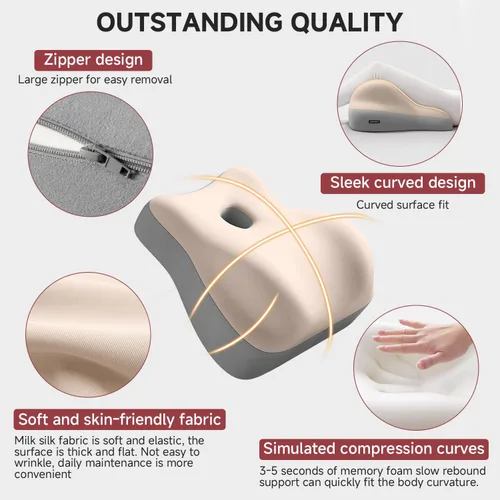 Vista 5 de GDLKPS Almohada de cuña multiposición para soporte de espalda, almohadilla de posicionamiento multifuncional con espuma viscoelástica que se puede