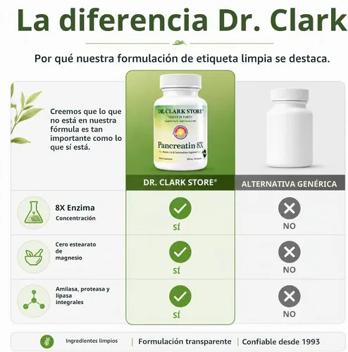 Vista 7 de Dr Clark Store Pancreatin 8X Suplemento enzimático 500 mg, 100 cápsulas