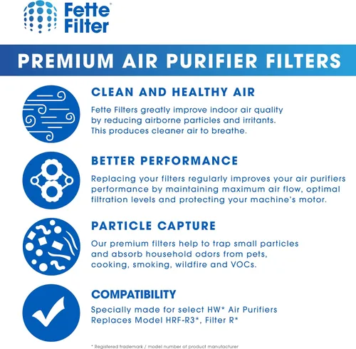 Vista 6 de Fette Filter Filtros purificadores de aire. Compatible con HRF-R2, HRF-R3, Filter R (HRF-R2, paquete de 2)