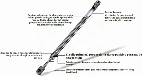 Vista 2 de 2 piezas de soportes de elevación trasera de 18.39 pulgadas compatibles con Ford 2003-2017 EXPEDITION / 2003-2017 NAVIGATOR puntales de vidrio