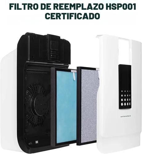 Vista 2 de HATHASPACE HSP001 - Filtro de repuesto HEPA verdadero, filtro purificador de aire de 4 etapas con carbón activado, prefiltro y catalizador frío