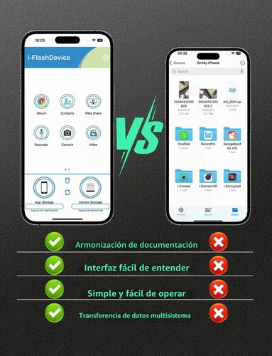 Vista 7 de Lector de tarjetas SD 4 en 1 para iPhone que lee ambas memorias SD TF simultáneamente, para cámara de sendero/visor de cámara de juego de caza