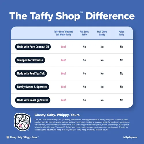 Vista 4 de Taffy Shop Classic Favorites - Mezcla de caramelos de agua salada envueltos individualmente, sabores surtidos a granel de Taffy de agua salada