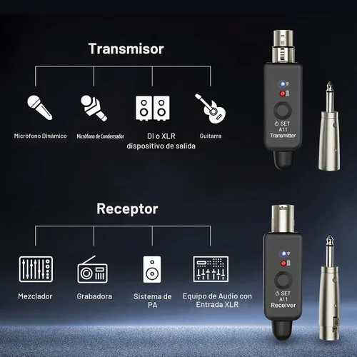 Vista 5 de Sistema de micrófono inalámbrico A11, transmisor y receptor XLR de 2.4 GHz para micrófono dinámico, mezclador de audio, sistema PA, rango de 100