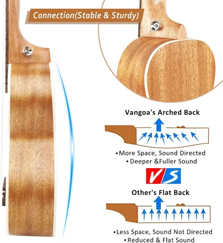 Vista 4 de Ukelele tenor, ukelele acústico eléctrico de 26 pulgadas, ukelele de caoba profesional, set con kit de inicio con ecualizador