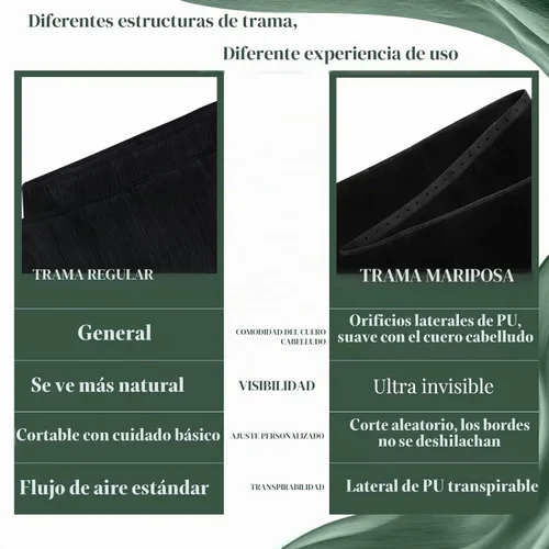Vista 6 de Ugeat Extensiones de cabello humano de trama de mariposa, color negro, 16