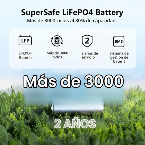 Vista 5 de VTOMAN Estación de energía portátil FlashSpeed 2400, batería LiFePO4
