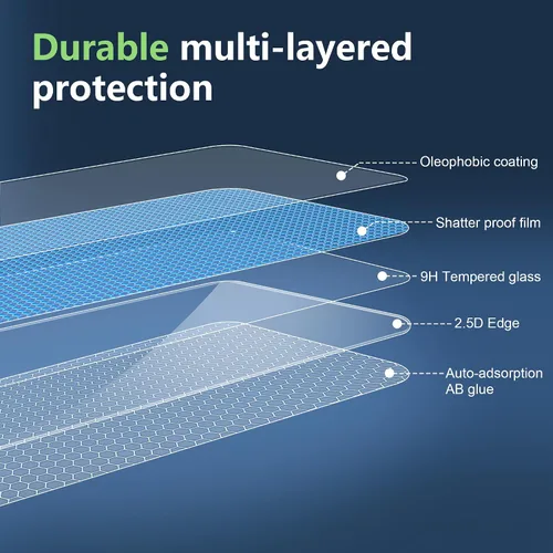 Vista 5 de Protector de pantalla para Redmi Pad 2 SE (2026) de 9.7 pulgadas, dureza 9H, arañazos, vidrio templado, compatible con fundas, arañazos