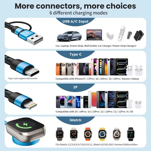Vista 3 de Cruise Travel Essentials 2026, cable USB A/C 3 en 2 para iPhone 17, cargador iWatch, cable de carga múltiple trenzado, cable de carga múltiple