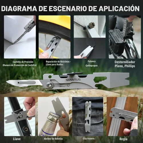 Vista 6 de GIRIAITUS - Herramienta multiusos con palanca, llave de caja, cuchillo plegable, destornillador plano/Phillips, abridor de botellas, mango de acero