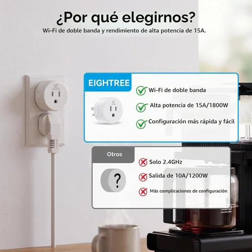 Vista 4 de Enchufe inteligente 5GHz, Enchufe inteligente EIGHTREE compatible con Alexa y Google Home, compatible con WiFi de 5GHz y 2.4GHz, Enchufe inteligente