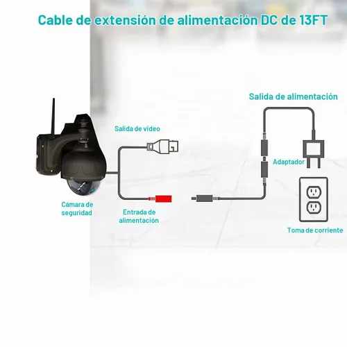 Vista 5 de Paquete de 2 cables de extensión de alimentación CC de 13 pies de 0.217 in x 0.083 in, cable de extensión de 12 V CC, cable de cámara de seguridad