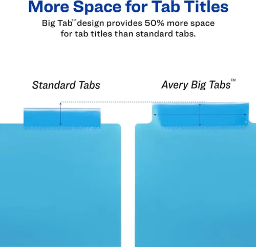 Vista 6 de Avery Big Tab - Separadores de plástico insertables con 2 bolsillos para carpetas de 3 anillas, juegos de 5 pestañas, bicolor multicolor, funciona